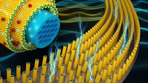 Nanomateriales en los supercondensadores Nanomateriales en los supercondensadores