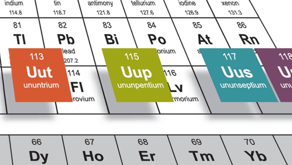 La Brújula de la ciencia: ¿Qué es la tabla periódica? La Brújula de la ciencia: ¿Qué es la tabla periódica?