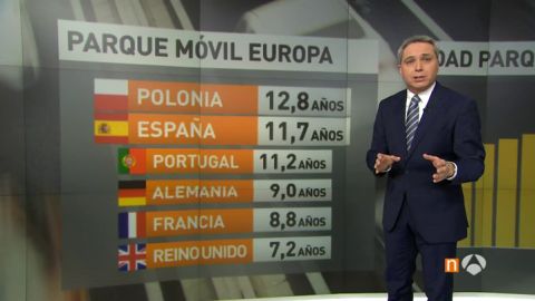 Frame 50.845155 de: El Ayuntamiento de Madrid sube la tasa de aparcamiento a los coches m&aacute;s contaminantes