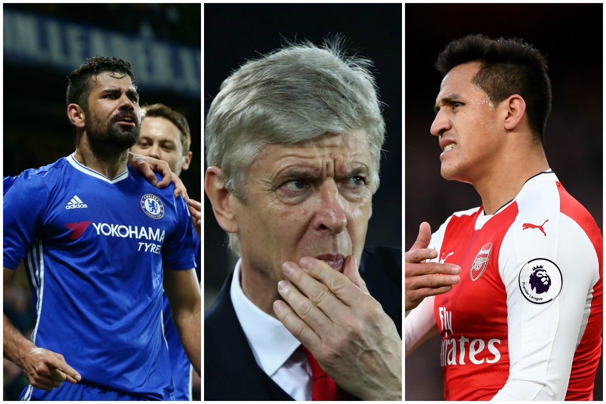 Diego Costa, Alexis Sánchez y Wenger, nuevos objetivos de la liga china Diego Costa, Alexis Sánchez y Wenger, nuevos objetivos de la liga china