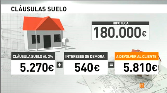 Comienza a funcionar en Castellón el servicio gratuito de orientación a los afectados por las cláusulas suelo Comienza a funcionar en Castellón el servicio gratuito de orientación a los afectados por las cláusulas suelo