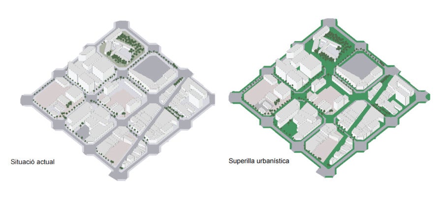 Les superilles de Barcelona Les superilles de Barcelona