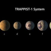 Los siete exoplanetas descubiertos por la NASA