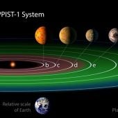 Los nombres de los nuevos exoplanetas descubiertos por la NASA