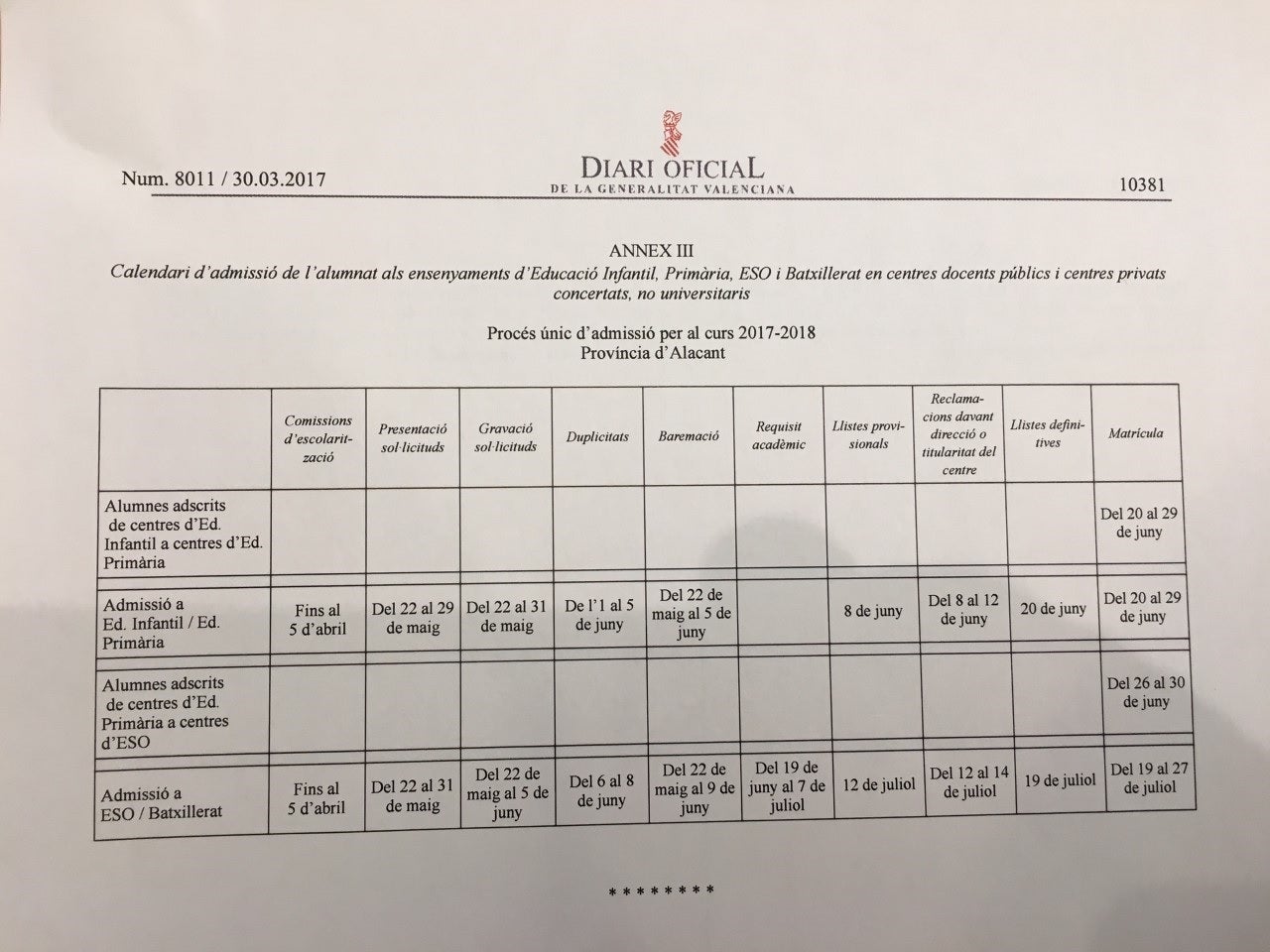 La matriculación en Primaria en Elche tendrá lugar entre el 20 y 29 de junio La matriculación en Primaria en Elche tendrá lugar entre el 20 y 29 de junio