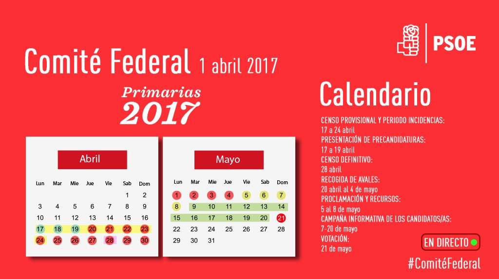 Las primarias del PSOE para elegir secretario general serán el próximo 21 de mayo Las primarias del PSOE para elegir secretario general serán el próximo 21 de mayo