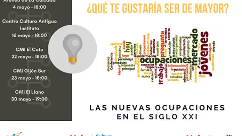 ¿Qué te gustaría ser de mayor? Conferencias para jóvenes en Gijón