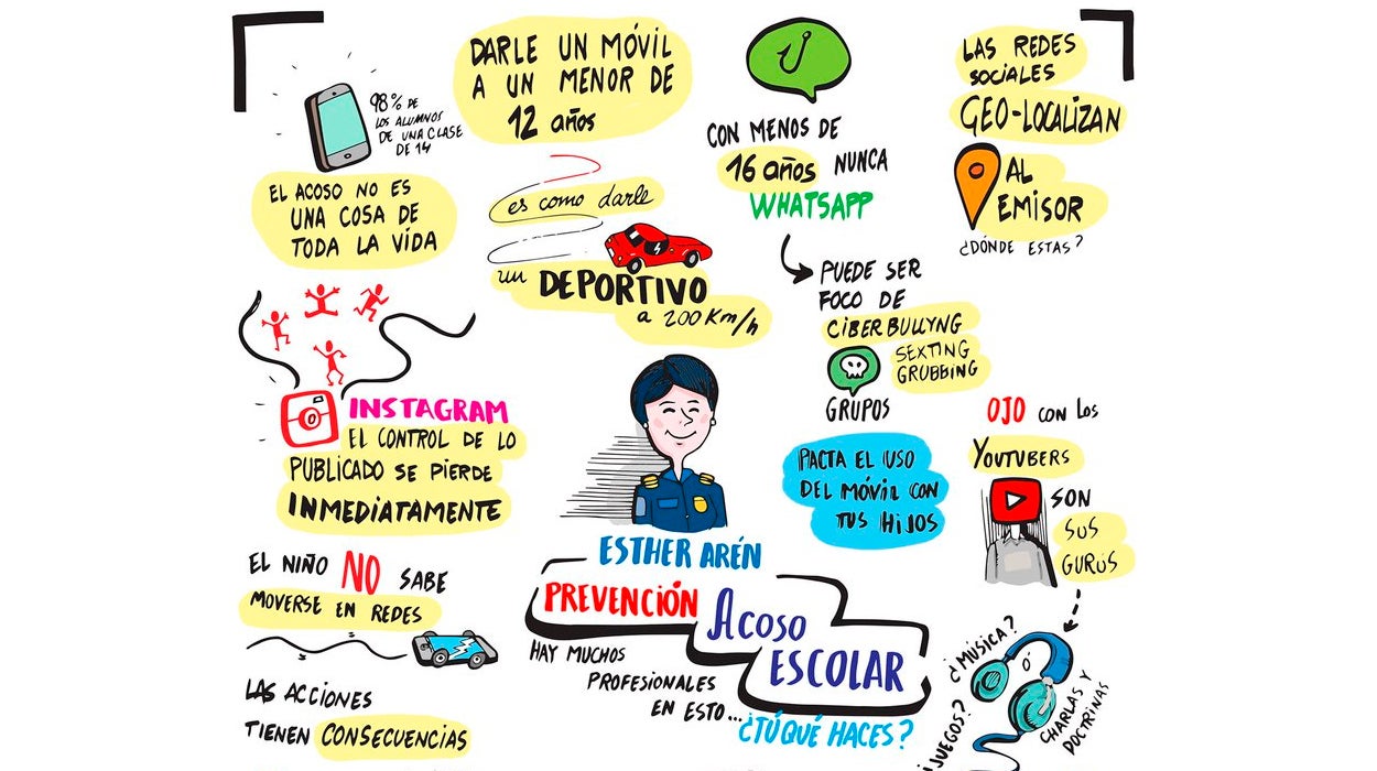 Ilustran la entrevista en Julia en la onda a Esther Arén, la más escuchada en 2016 Ilustran la entrevista en Julia en la onda a Esther Arén, la más escuchada en 2016