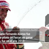 Las estadísticas del GP de Italia 2017 de Fórmula 1 en Monza Las estadísticas del GP de Italia 2017 de Fórmula 1 en Monza