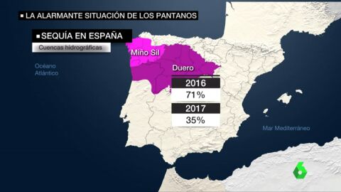 Los pantanos espa&ntilde;oles, al m&iacute;nimo tras un a&ntilde;o de sequ&iacute;as