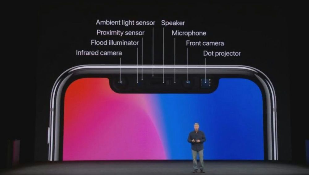 iPhone X