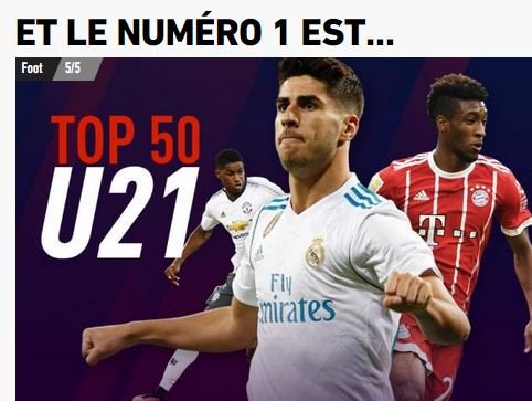 Marco Asensio, elegido mejor futbolista sub 21 del mundo por delante de Dele Alli, Mbappé y Dembelé Marco Asensio, elegido mejor futbolista sub 21 del mundo por delante de Dele Alli, Mbappé y Dembelé