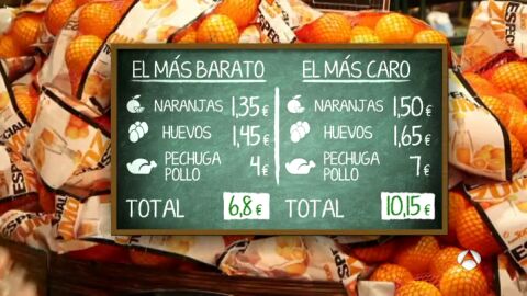CESTA DE LA COMPRA