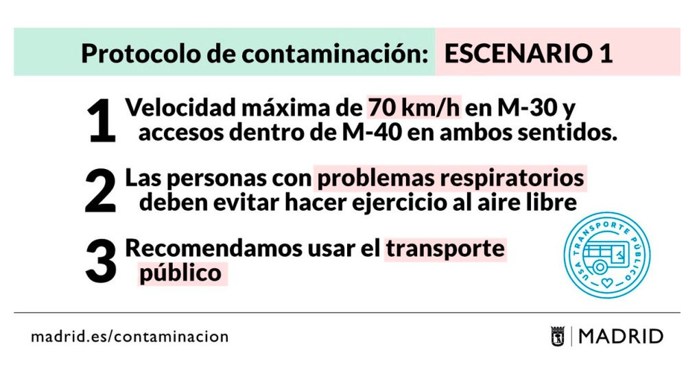 Escenario 1 del protocolo anticontaminación en Madrid