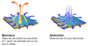Más de Uno 08.20 Provincia de Pontevedra 10/11/2017 Más de Uno 08.20 Provincia de Pontevedra 10/11/2017