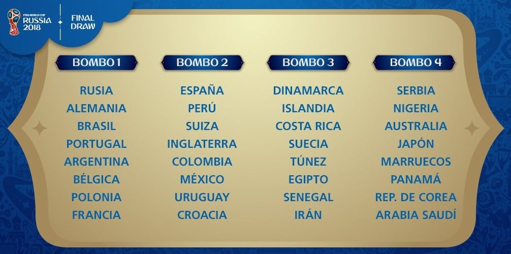 Así quedan los cuatro bombos con los 32 equipos para el sorteo del Mundial de Rusia Así quedan los cuatro bombos con los 32 equipos para el sorteo del Mundial de Rusia