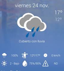 La tertulia del Centollo Mecánico 27/11/2017 La tertulia del Centollo Mecánico 27/11/2017