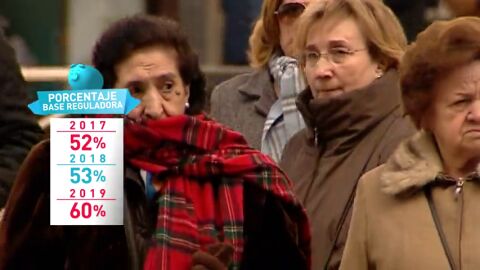 Las pensi&oacute;nes de viudedad de mayores de 65 sin otras rentas subir&aacute; al 60% de la base en dos a&ntilde;os