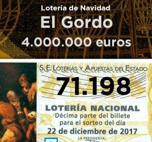 Número agraciado con el Gordo Número agraciado con el Gordo