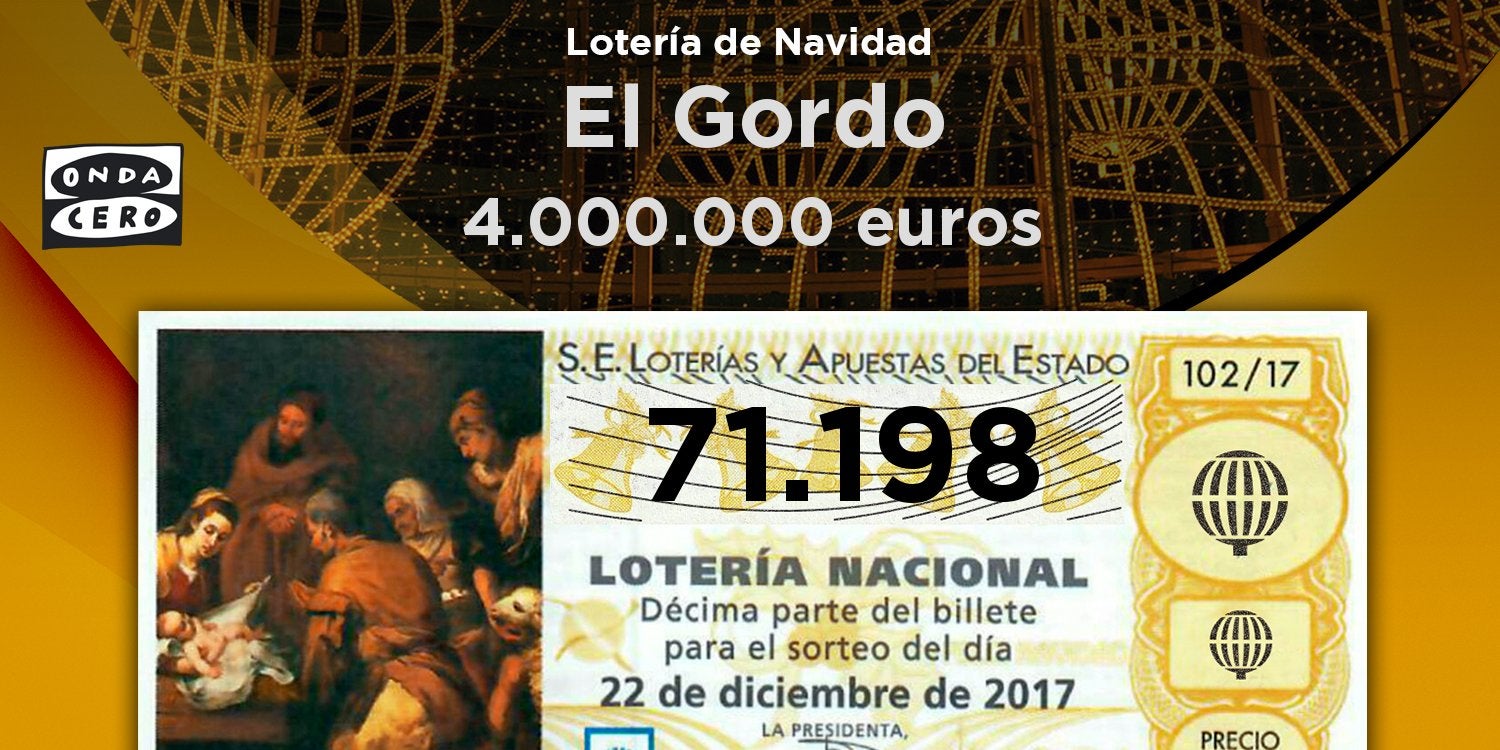Alcalá de Henares en la onda 22/12/2017 Alcalá de Henares en la onda 22/12/2017