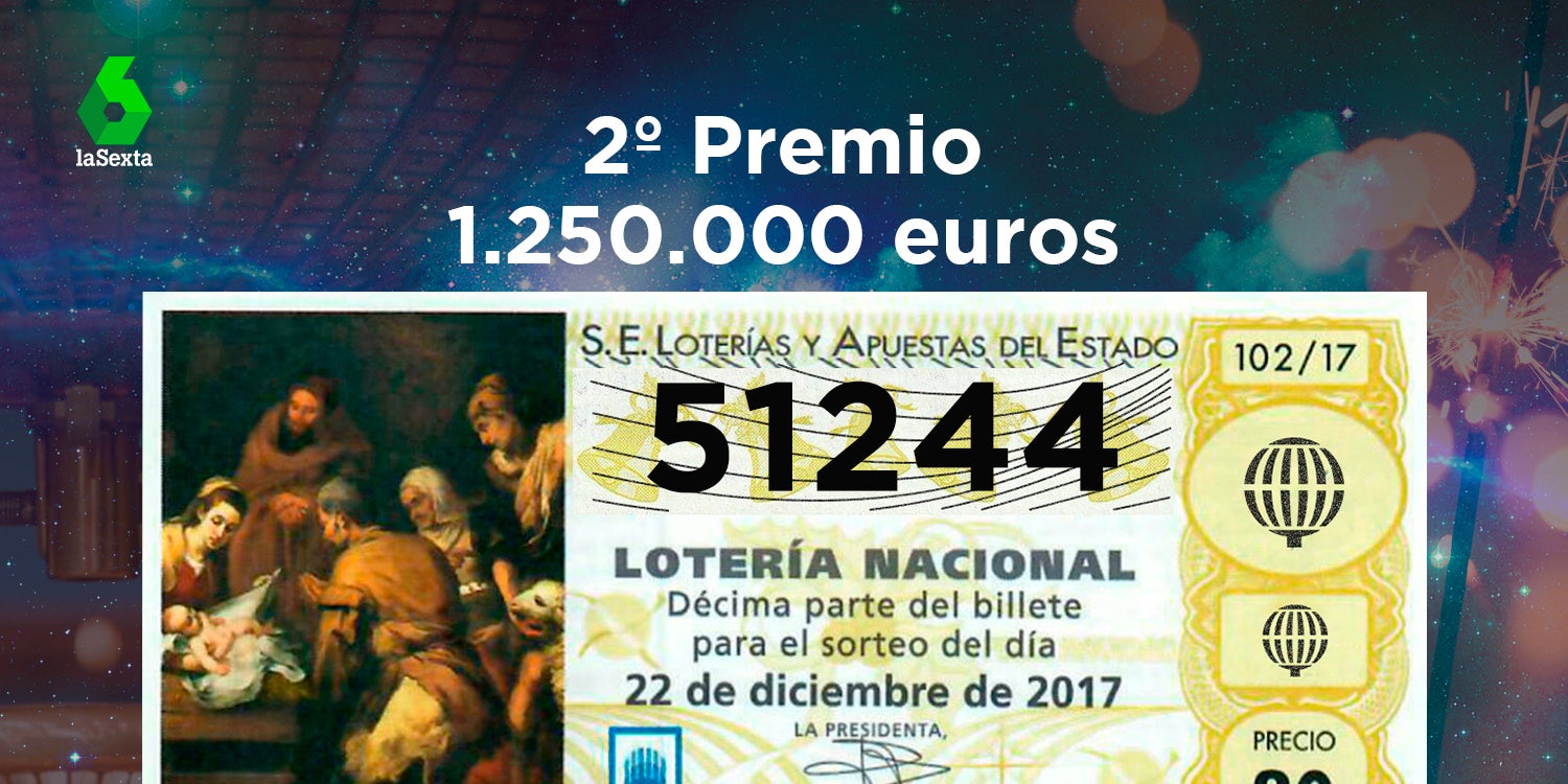 Noticias Mediodía Vigo 22/12/2017 Noticias Mediodía Vigo 22/12/2017