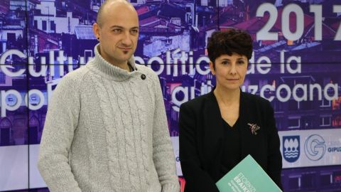 Cultura pol&iacute;tica de la poblaci&oacute;n guipuzcoana