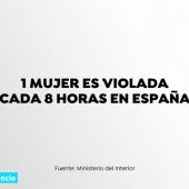 La violencia de género y las acusaciones por violación en grupo, entre las noticias que más han marcado sociedad en 2017