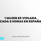 La violencia de género y las acusaciones por violación en grupo, entre las noticias que más han marcado sociedad en 2017 La violencia de género y las acusaciones por violación en grupo, entre las noticias que más han marcado sociedad en 2017