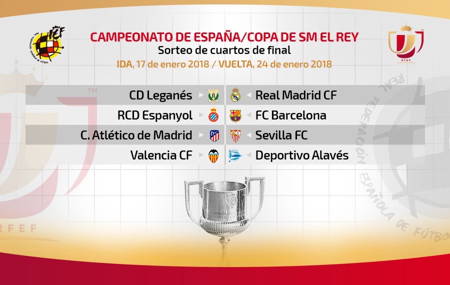 Legánes-Real Madrid, Espanyol-Barça, Atlético de Madrid-Sevilla, Valencia-Alavés, cruces de cuartos de final de la Copa del Rey Legánes-Real Madrid, Espanyol-Barça, Atlético de Madrid-Sevilla, Valencia-Alavés, cruces de cuartos de final de la Copa del Rey
