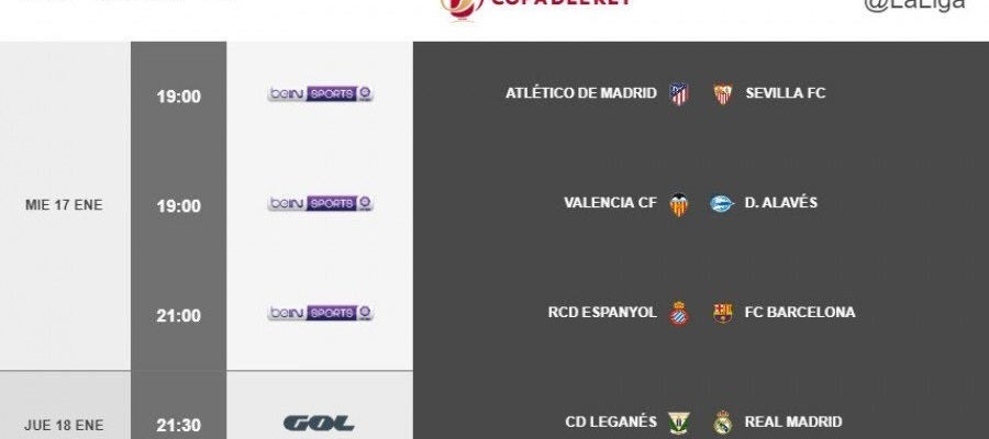 Horarios de la ida de cuartos de final de Copa del Rey Horarios de la ida de cuartos de final de Copa del Rey