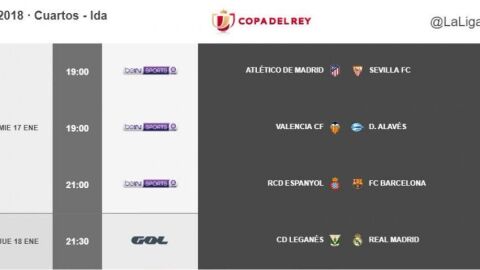 Horarios de la ida de cuartos de final de Copa del Rey