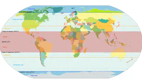 Latitudes .