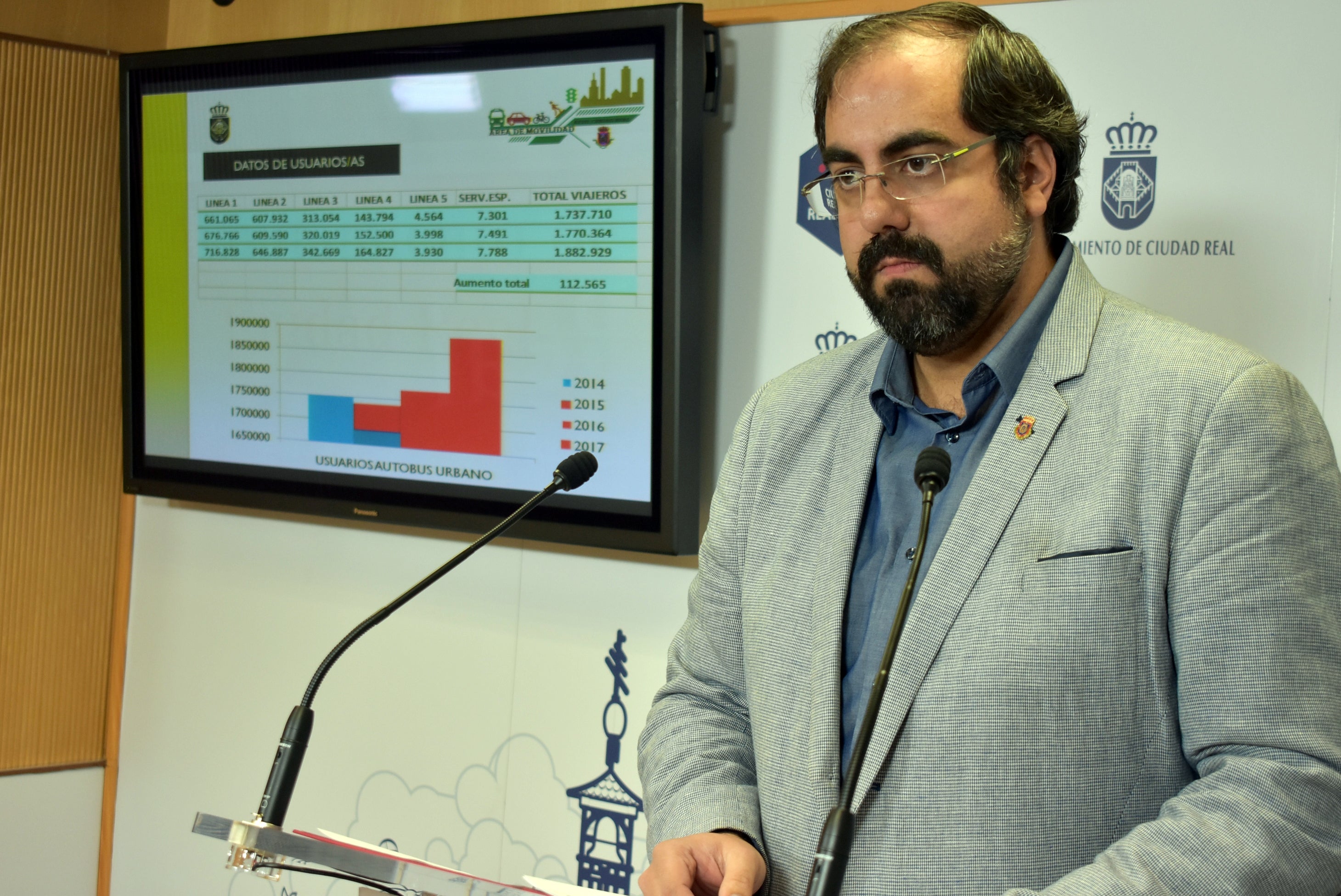 112.000 usuarios más en los autobuses urbanos de C.Real 112.000 usuarios más en los autobuses urbanos de C.Real