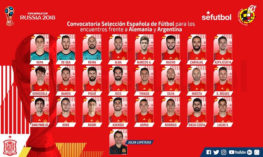 Diego Costa, Parejo, Marcos Alonso, Lucas Vázquez y Rodri son las principales novedades de una lista de España sin Morata Diego Costa, Parejo, Marcos Alonso, Lucas Vázquez y Rodri son las principales novedades de una lista de España sin Morata