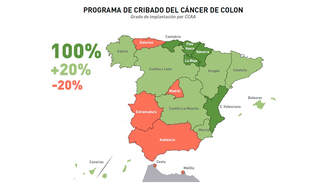Reclaman a la Junta la implantación de la prueba para el diagnóstico precoz del cáncer de colon Reclaman a la Junta la implantación de la prueba para el diagnóstico precoz del cáncer de colon