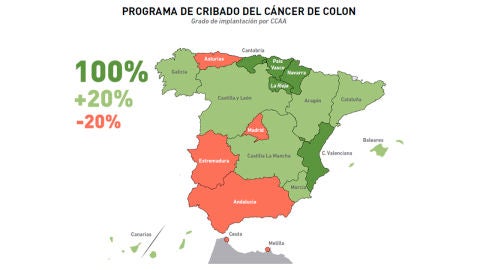 Los puntos negros del programa de cribado de c&aacute;ncer de colon