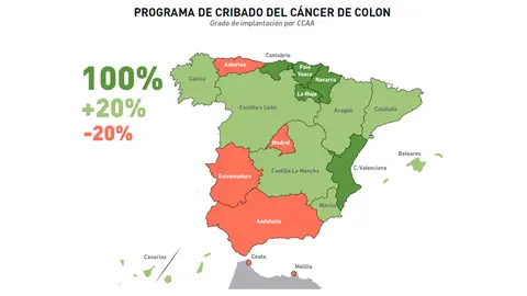 Los puntos negros del programa de cribado de cáncer de colon Los puntos negros del programa de cribado de cáncer de colon