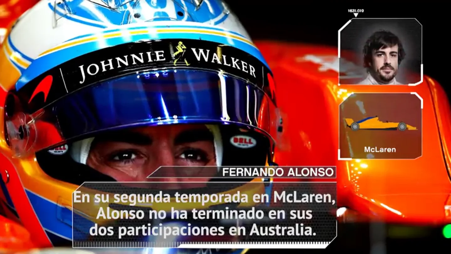 Fórmula 1: Los datos y estadísticas del GP de Australia 2018 en Melbourne Fórmula 1: Los datos y estadísticas del GP de Australia 2018 en Melbourne