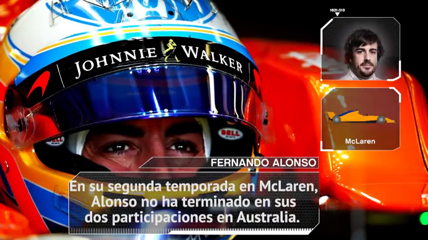 Fórmula 1: Los datos y estadísticas del GP de Australia 2018 en Melbourne Fórmula 1: Los datos y estadísticas del GP de Australia 2018 en Melbourne