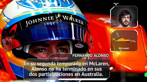 Fórmula 1: Los datos y estadísticas del GP de Australia 2018 en Melbourne Fórmula 1: Los datos y estadísticas del GP de Australia 2018 en Melbourne