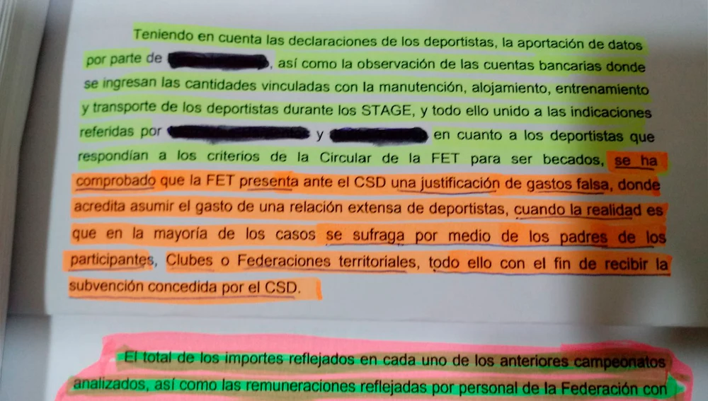Federación de Taekwondo. Federación de Taekwondo.