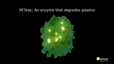 Dise&ntilde;an una enzima que puede digerir algunos de los pl&aacute;sticos m&aacute;s contaminantes