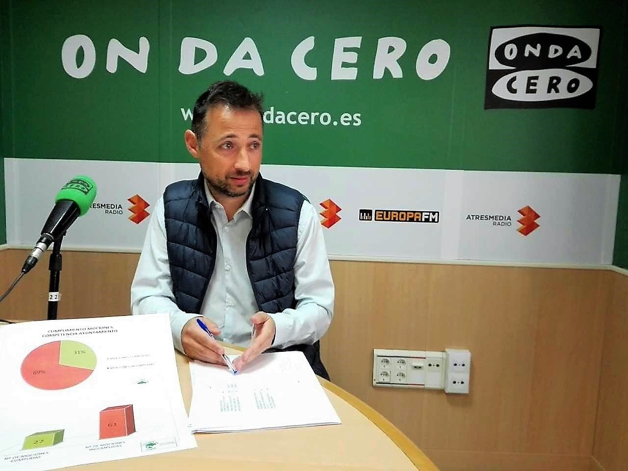 "En tres años de legislatura sólo se han ejecutado un 30% de los acuerdos plenarios" "En tres años de legislatura sólo se han ejecutado un 30% de los acuerdos plenarios"