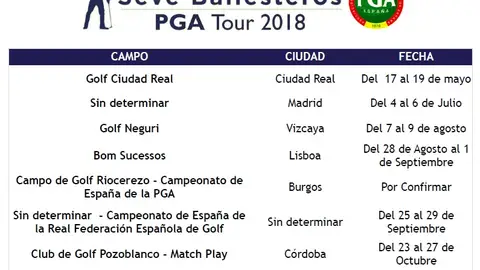 Golf SEVE BALLESTEROS