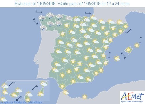 El Tiempo para las próximas horas El Tiempo para las próximas horas