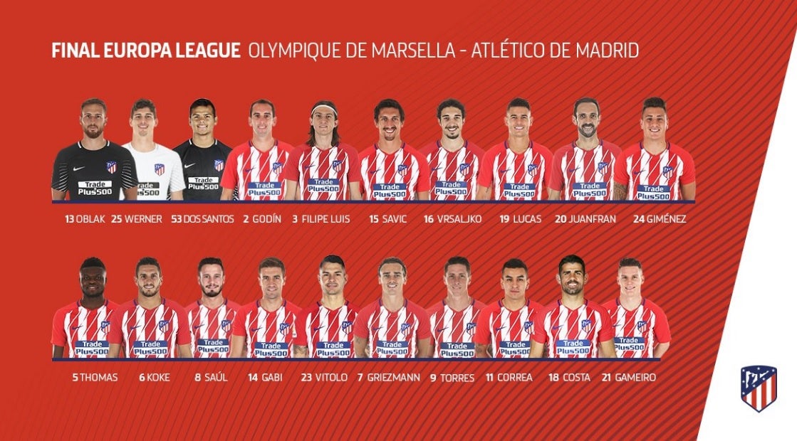 Simeone convoca a veinte jugadores para la final de la Europa League Simeone convoca a veinte jugadores para la final de la Europa League