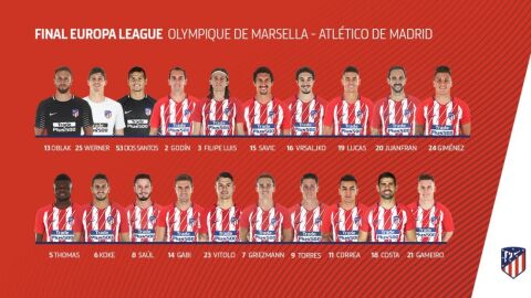 Convocatoria del Atl&eacute;tico para la final de la Europa League