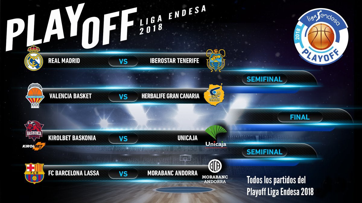 Real Madrid-Tenerife, Baskonia-Unicaja, Barça-Andorra y Valencia-Gran Canaria, cuartos de final de la Liga Endesa Real Madrid-Tenerife, Baskonia-Unicaja, Barça-Andorra y Valencia-Gran Canaria, cuartos de final de la Liga Endesa