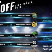Emparejamiento de los Playoffs de la Liga Endesa 2018 Emparejamiento de los Playoffs de la Liga Endesa 2018