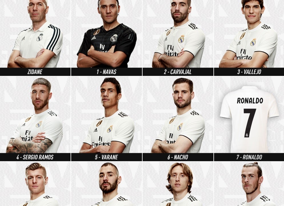 Cristiano Ronaldo, el único jugador que no aparece en la promoción de la nueva camiseta del Madrid Cristiano Ronaldo, el único jugador que no aparece en la promoción de la nueva camiseta del Madrid